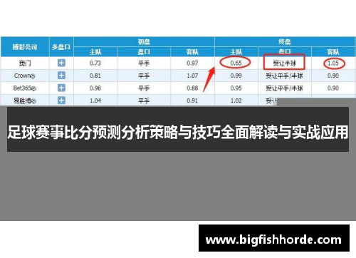 足球赛事比分预测分析策略与技巧全面解读与实战应用